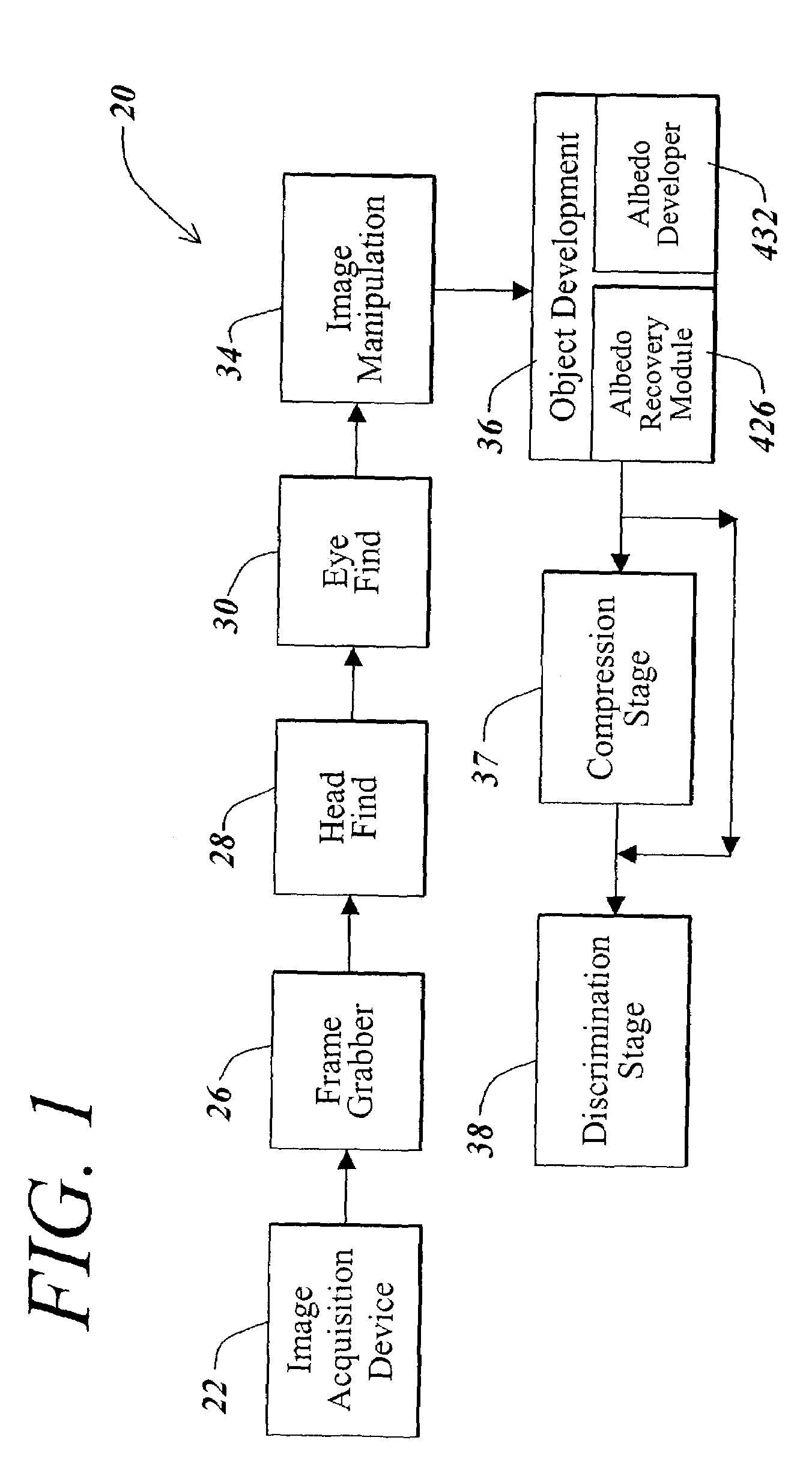 Lighting correction for the outdoor environment with extension to the self adjusting algorithm for general lighting conditions