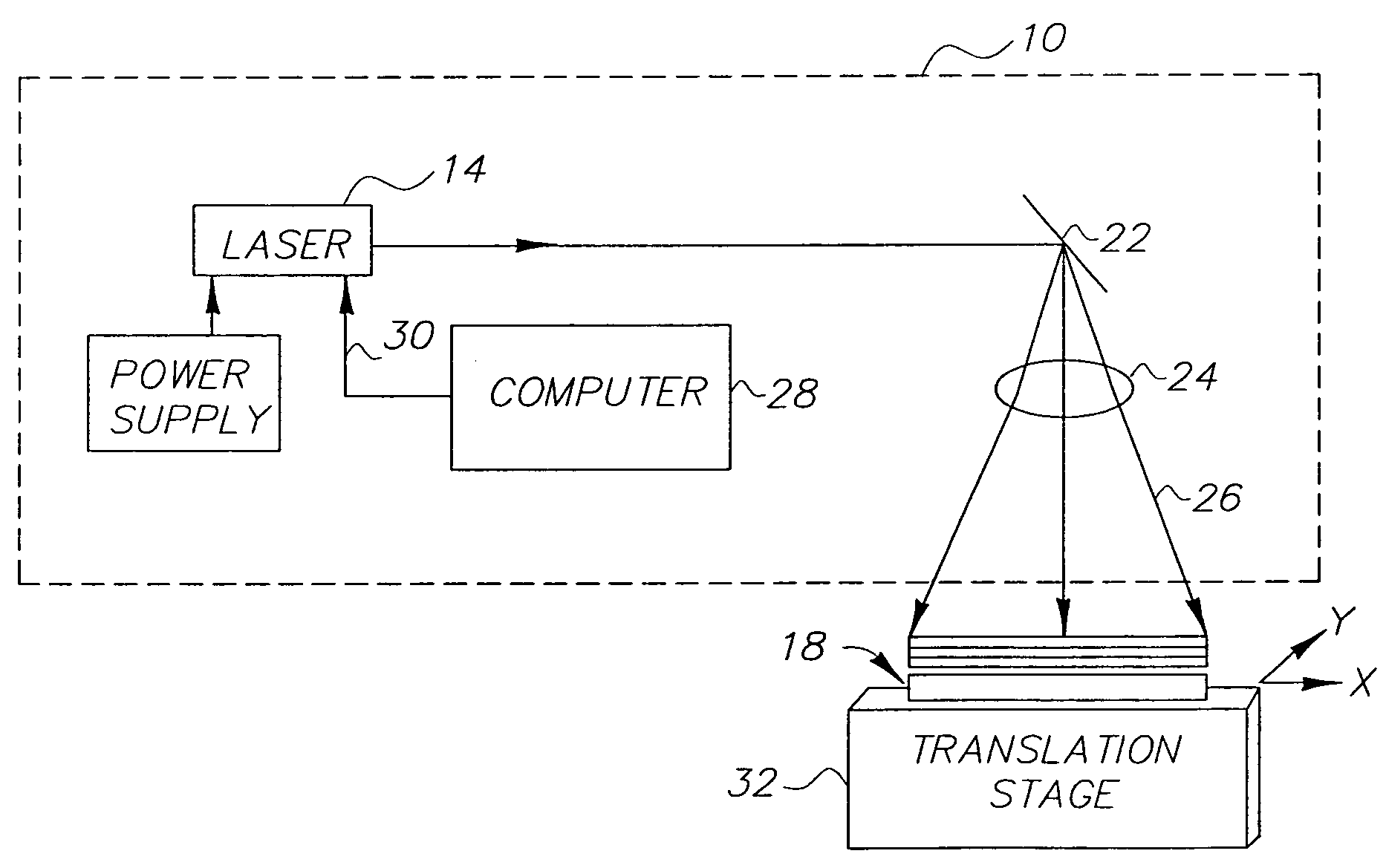 Forming a patterned metal layer using laser induced thermal transfer method