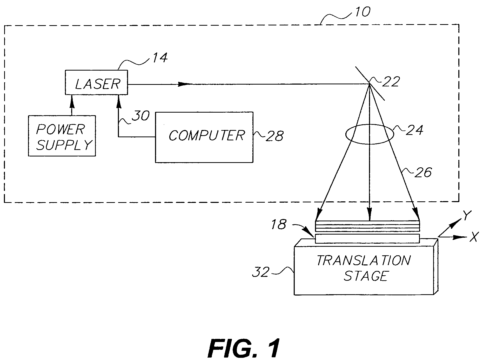 Forming a patterned metal layer using laser induced thermal transfer method