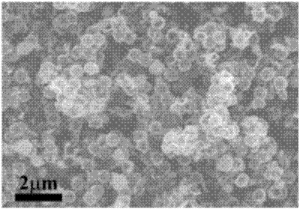 Lithium-rich manganese-based hollow nanosphere cathode material formed by winding slices and preparation method thereof