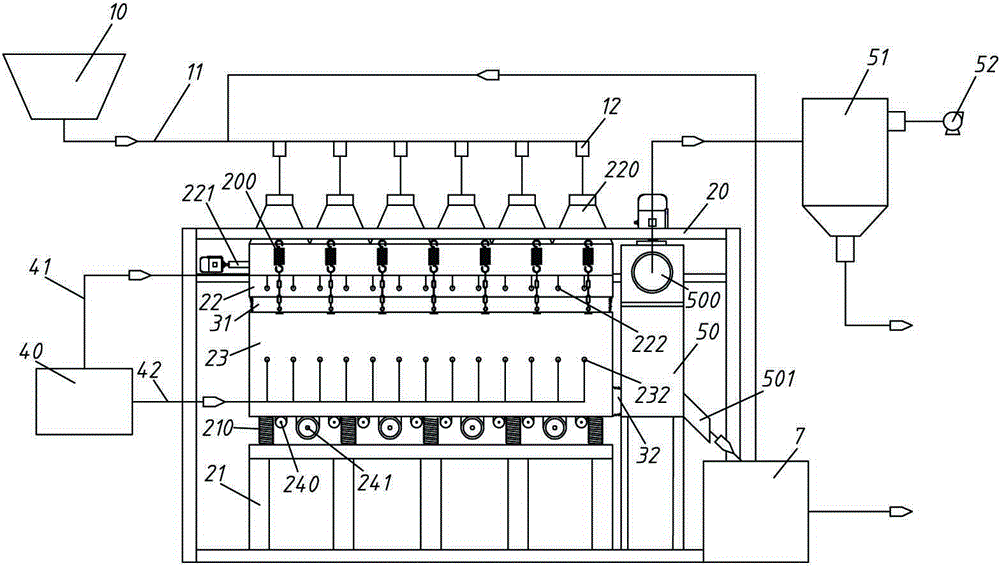 Manufacturing device integrating drying, grinding and powder selecting