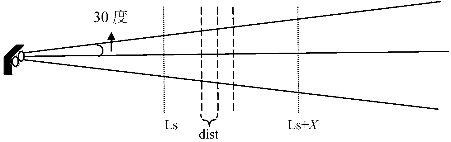 Method for three-dimensional reconstruction of laser speckle structured light and depth information