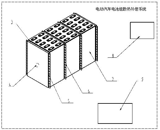 Thermal compensation system for electric vehicle battery pack