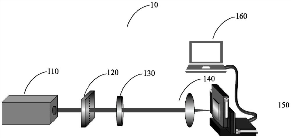 An optical device for polishing metal surfaces