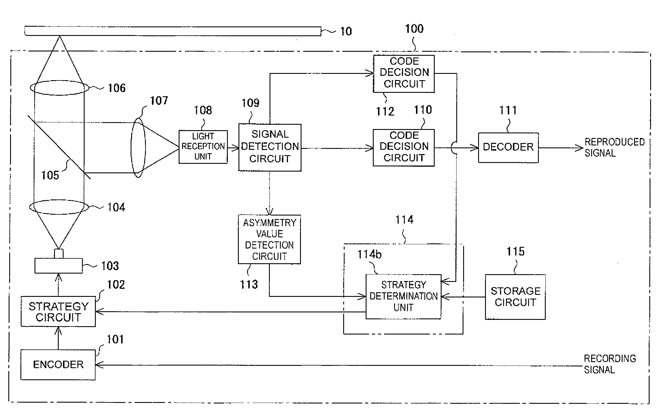 Optical information recording device, optical information recording method, and optical information recording medium