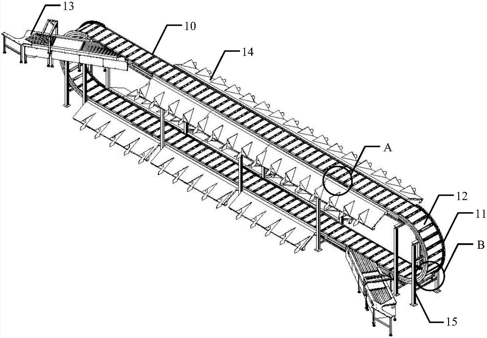 Vertical type sorting machine