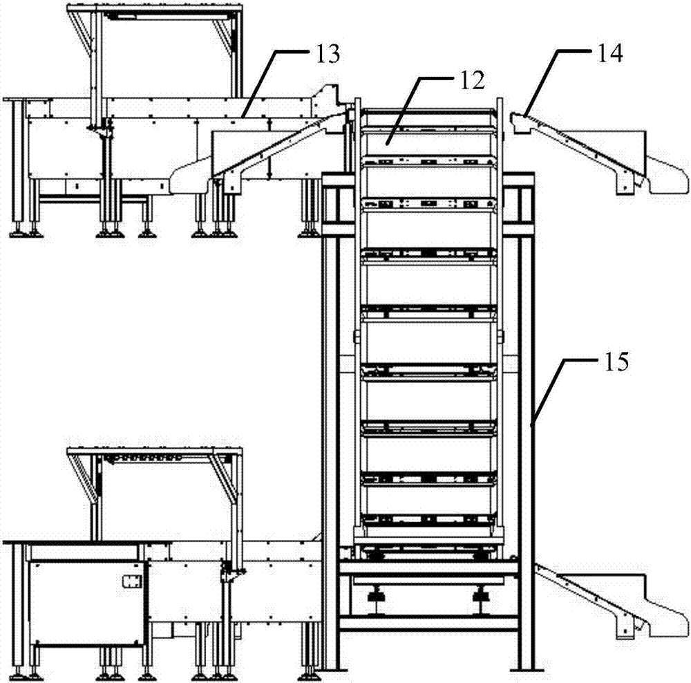 Vertical type sorting machine