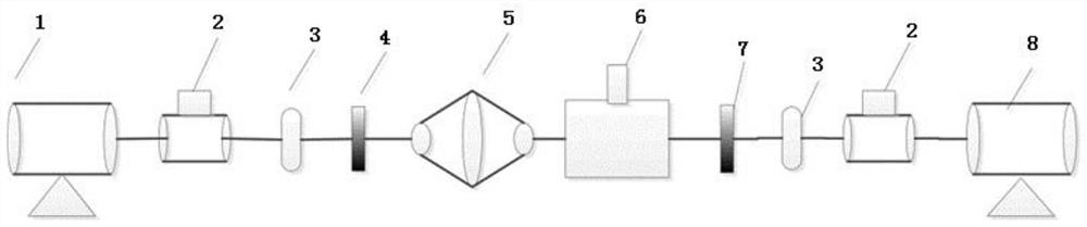 Fault diagnosis method for planetary gearbox based on resonance sparse decomposition and fasta algorithm