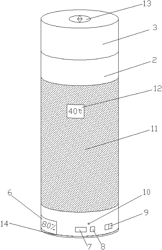 Novel multifunctional cup