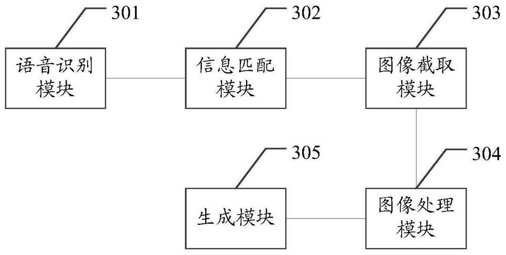 Method, device and equipment for generating vehicle driving management service work order and storage medium