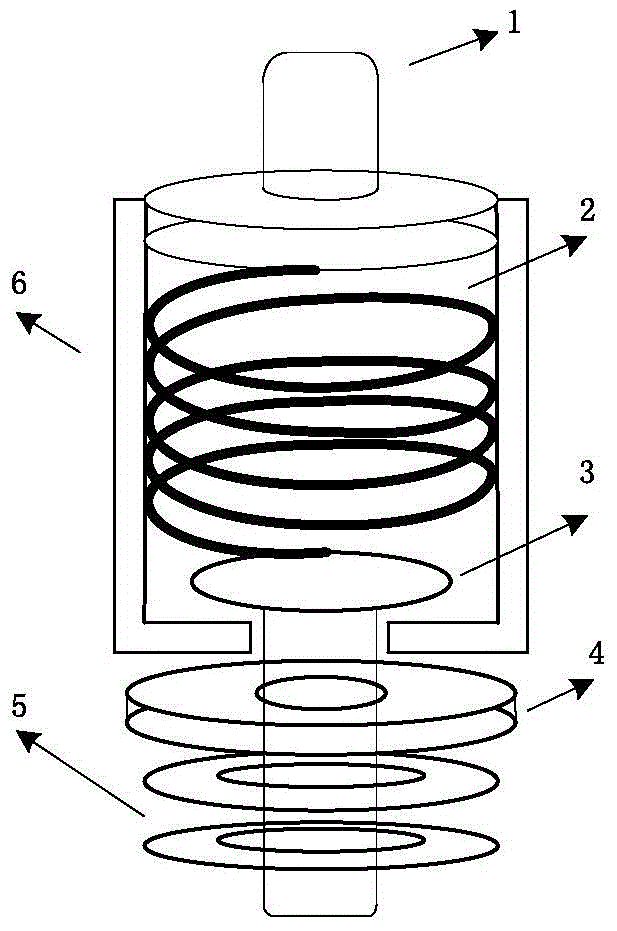 Feed circuit based on IMPATT diode