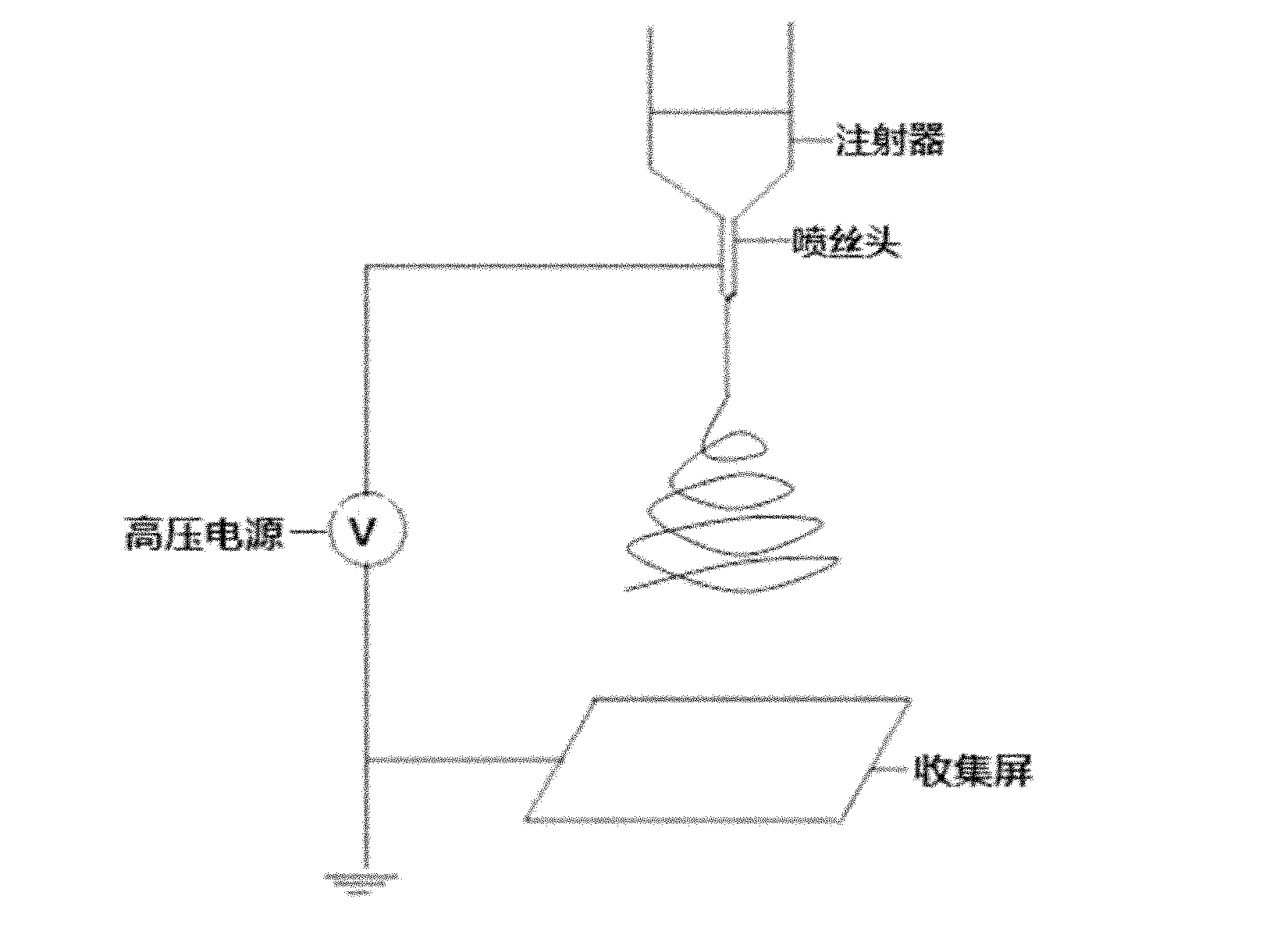 Preparation method of molybdenum disulfide nano-fibers