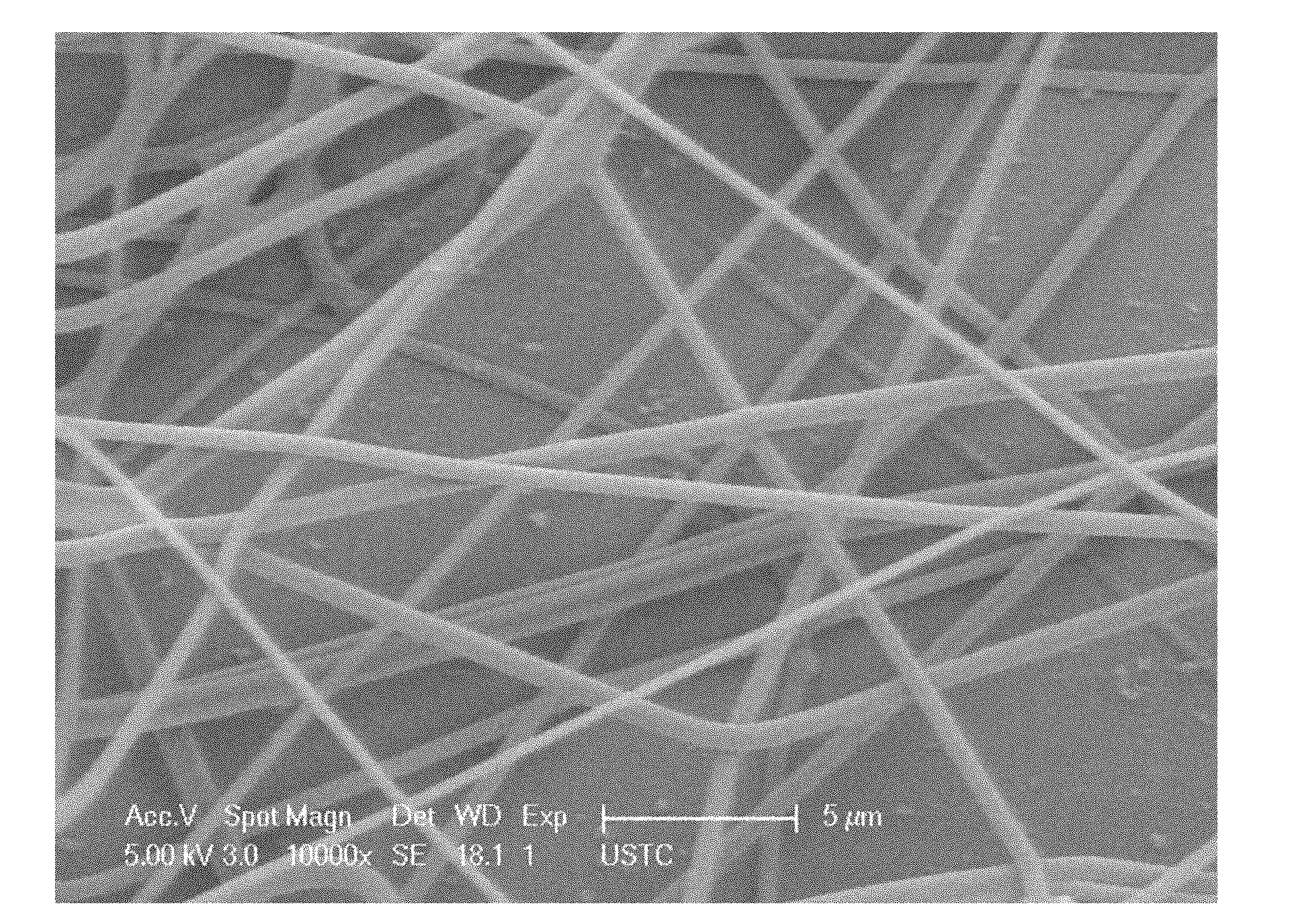 Preparation method of molybdenum disulfide nano-fibers