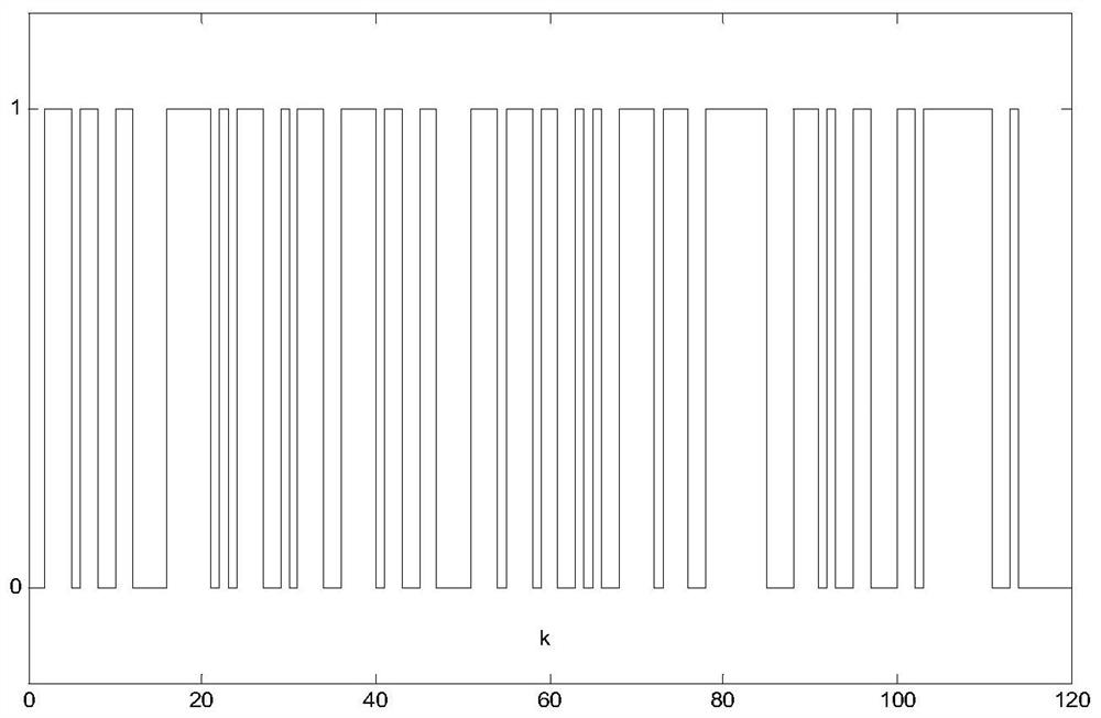 A Judgment Method for Time-delay Dependent Stability of New Energy Power System