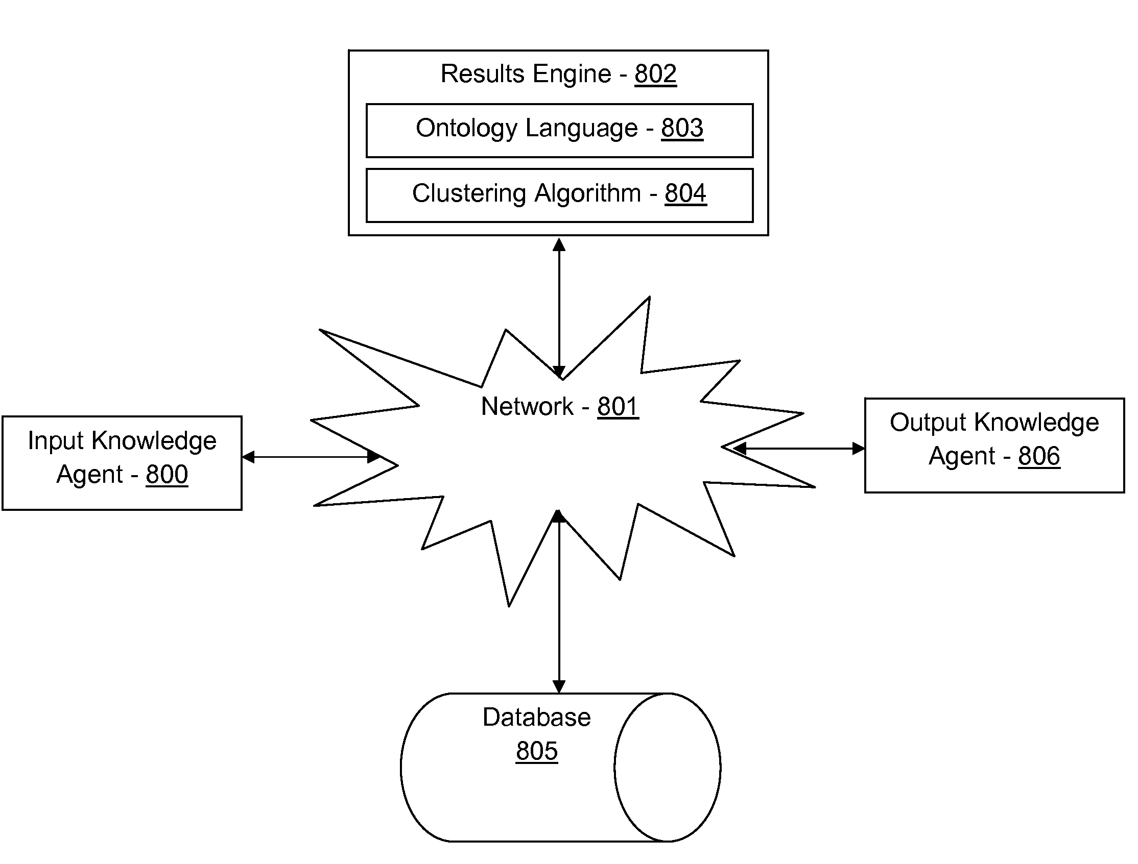 Suggesting concept-based domain names