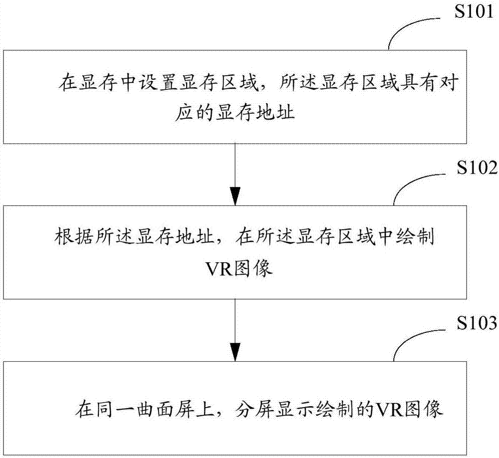 Image display method and apparatus