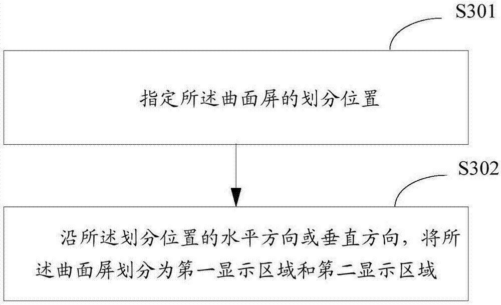 Image display method and apparatus