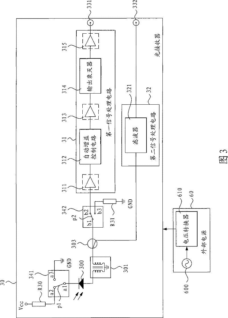 Optical receiver capable of transmitting signal during power interruption and emergency broadcast system using the same