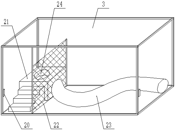 Canine modular environment adapting and training platform