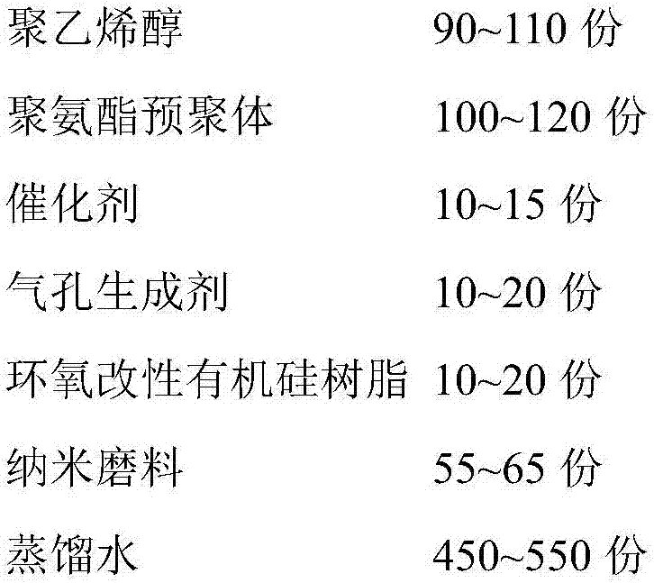 Wet-type fine polishing wheel and preparation method thereof