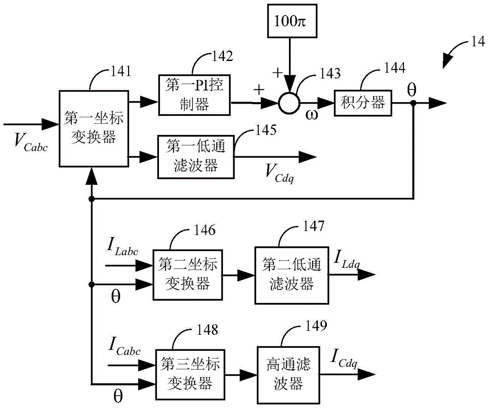 A Current Adaptive Control System of Grid-Connected Converter to Suppress High-frequency Oscillation of the System