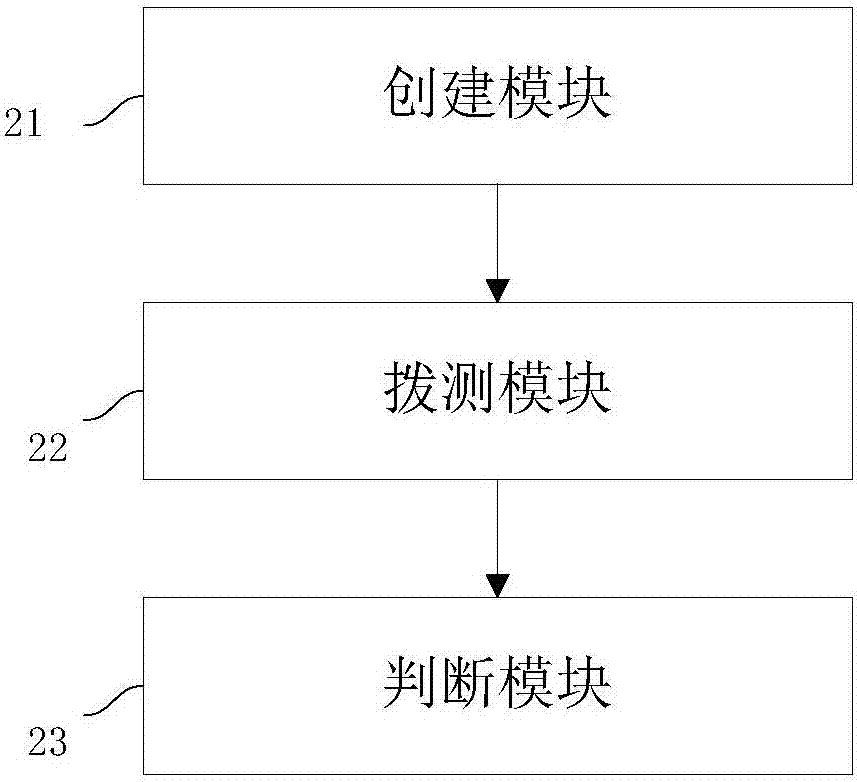 Domain name hijacking detection and linkage processing method and domain name hijacking detection and linkage processing system