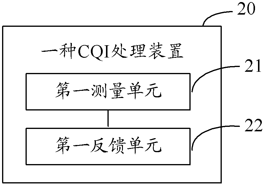 Processing method, device and system for channel quality indicator