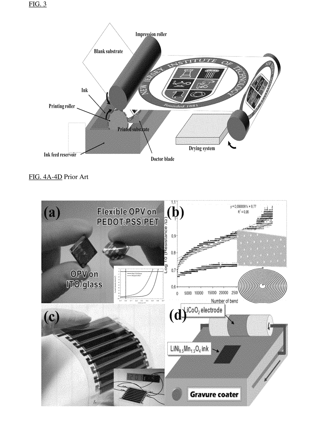 Fabrication of flexible conductive items and batteries using modified inks