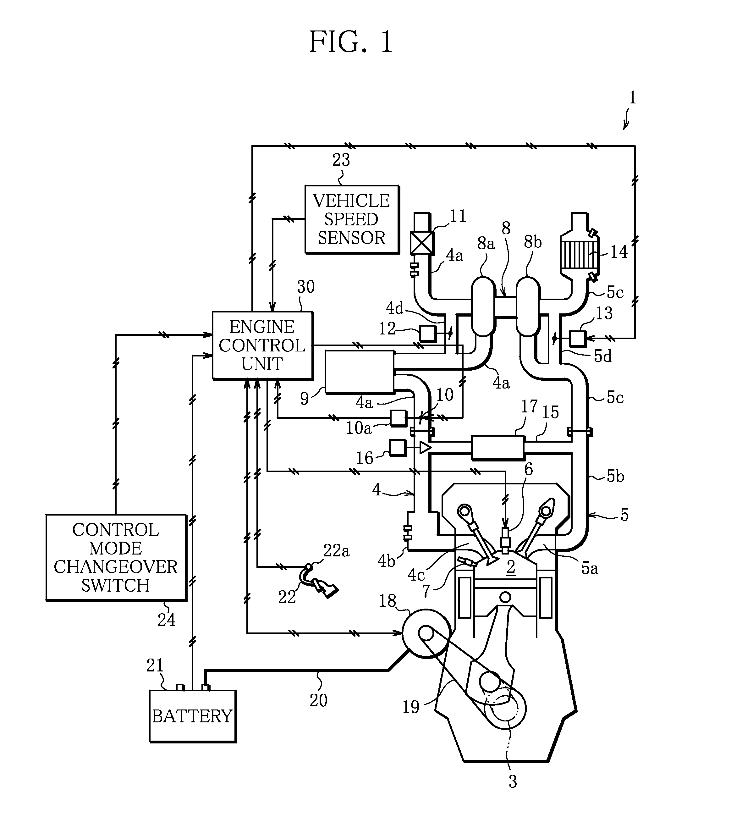 Controller for vehicle