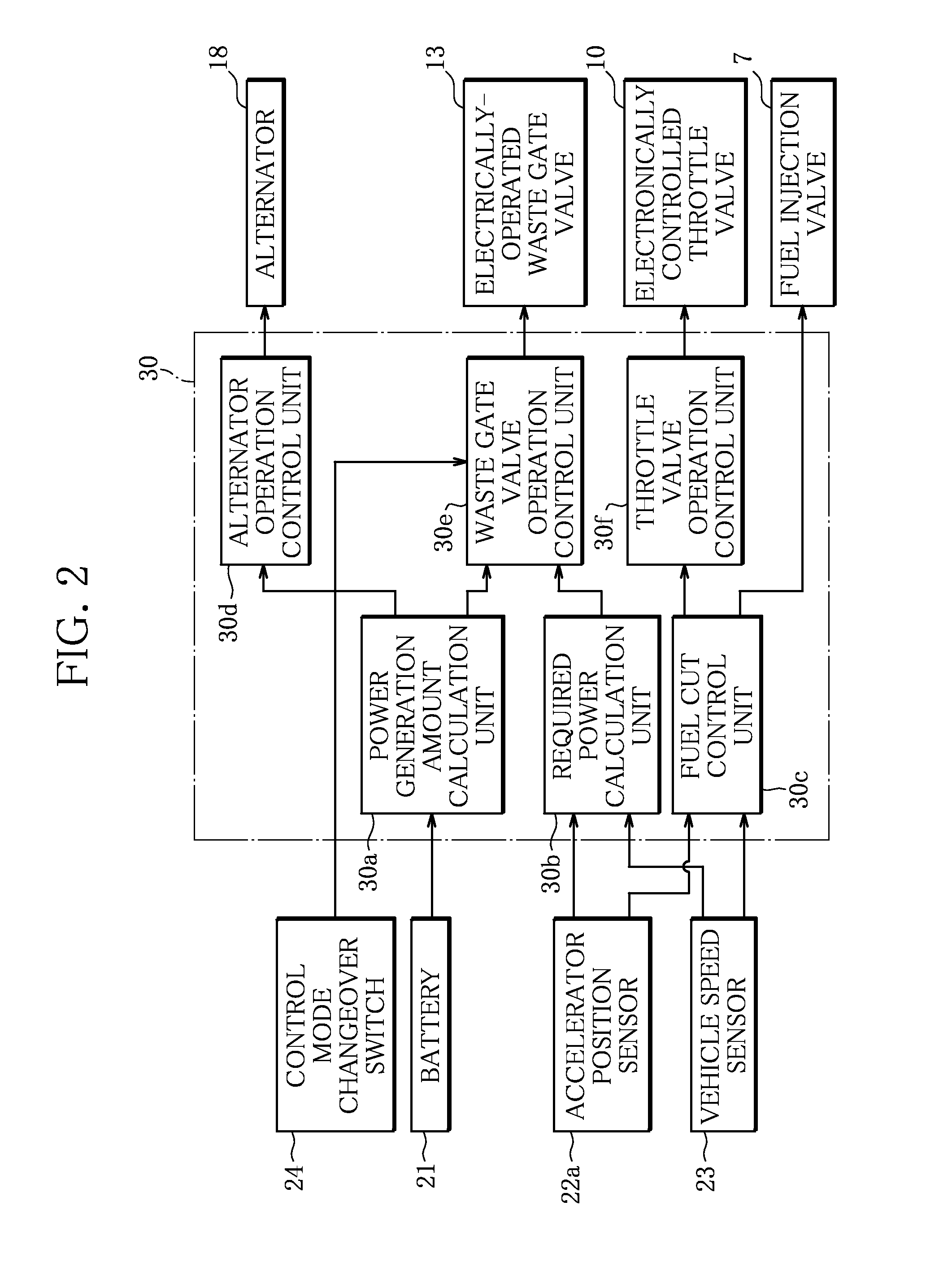 Controller for vehicle