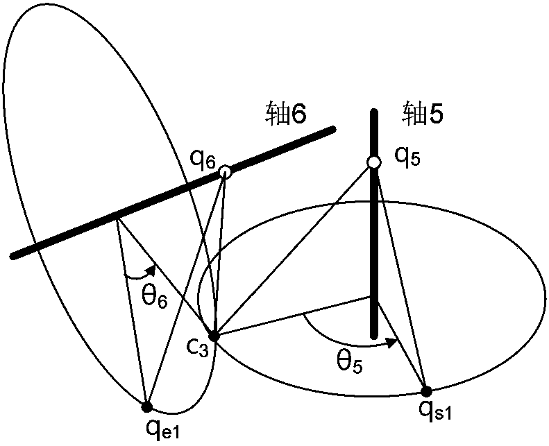 6R robot inverse kinematic geometry solving method based on screw theory