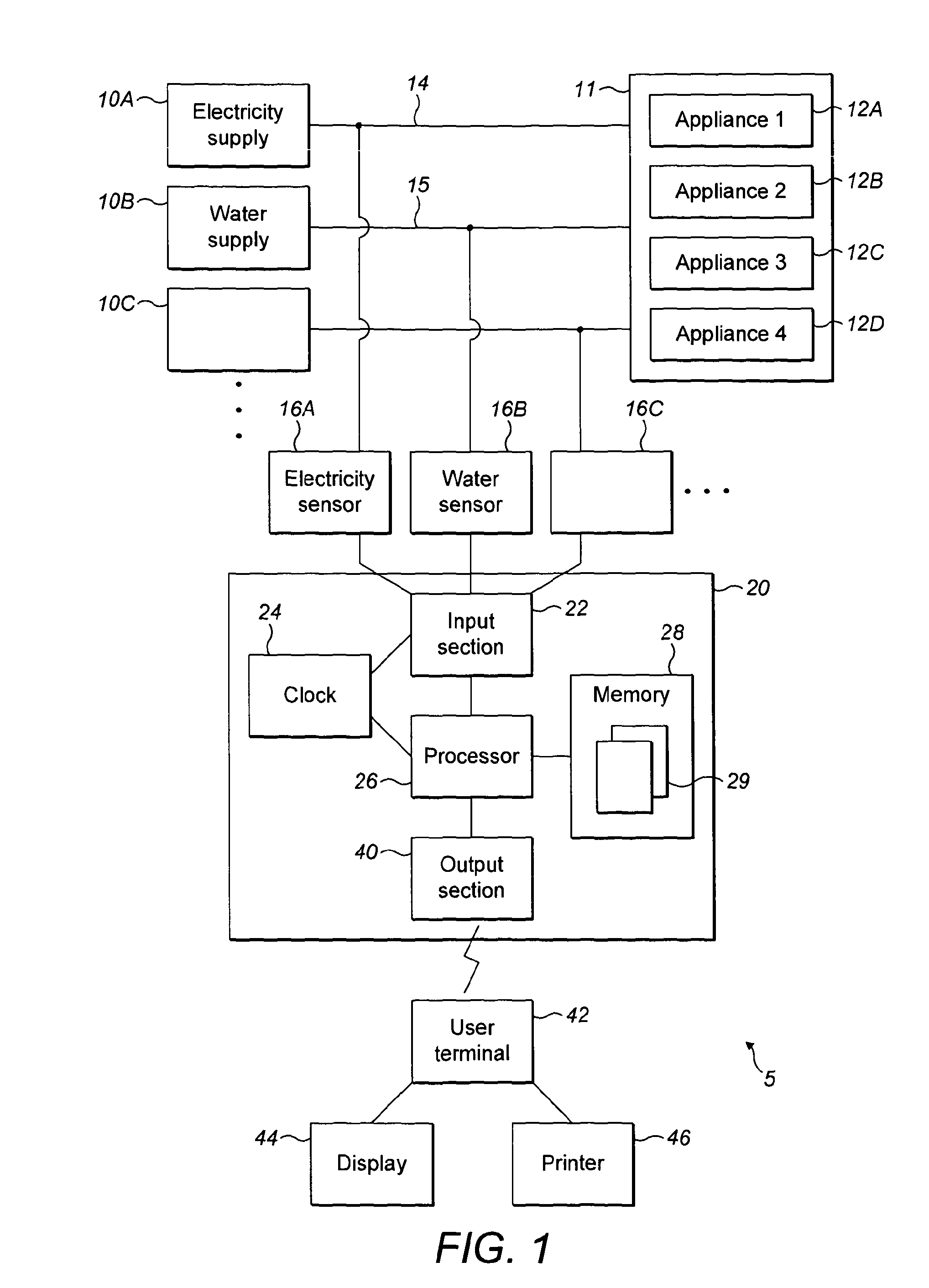 Determining an indication of a background level of utility consumption