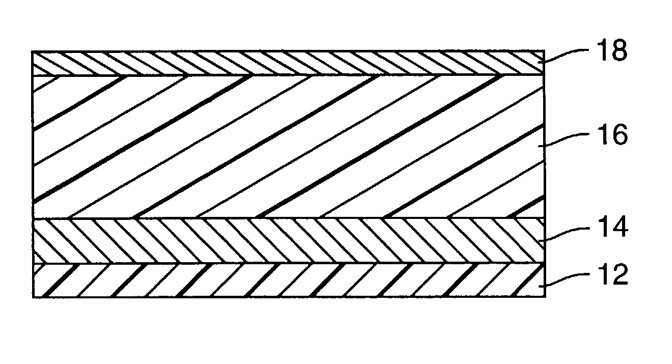 Colorimetric sensor