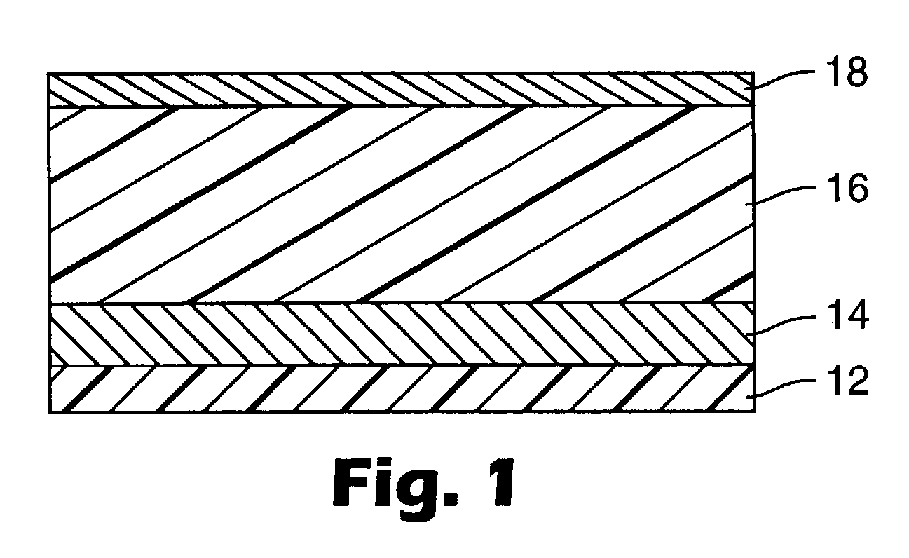 Colorimetric sensor