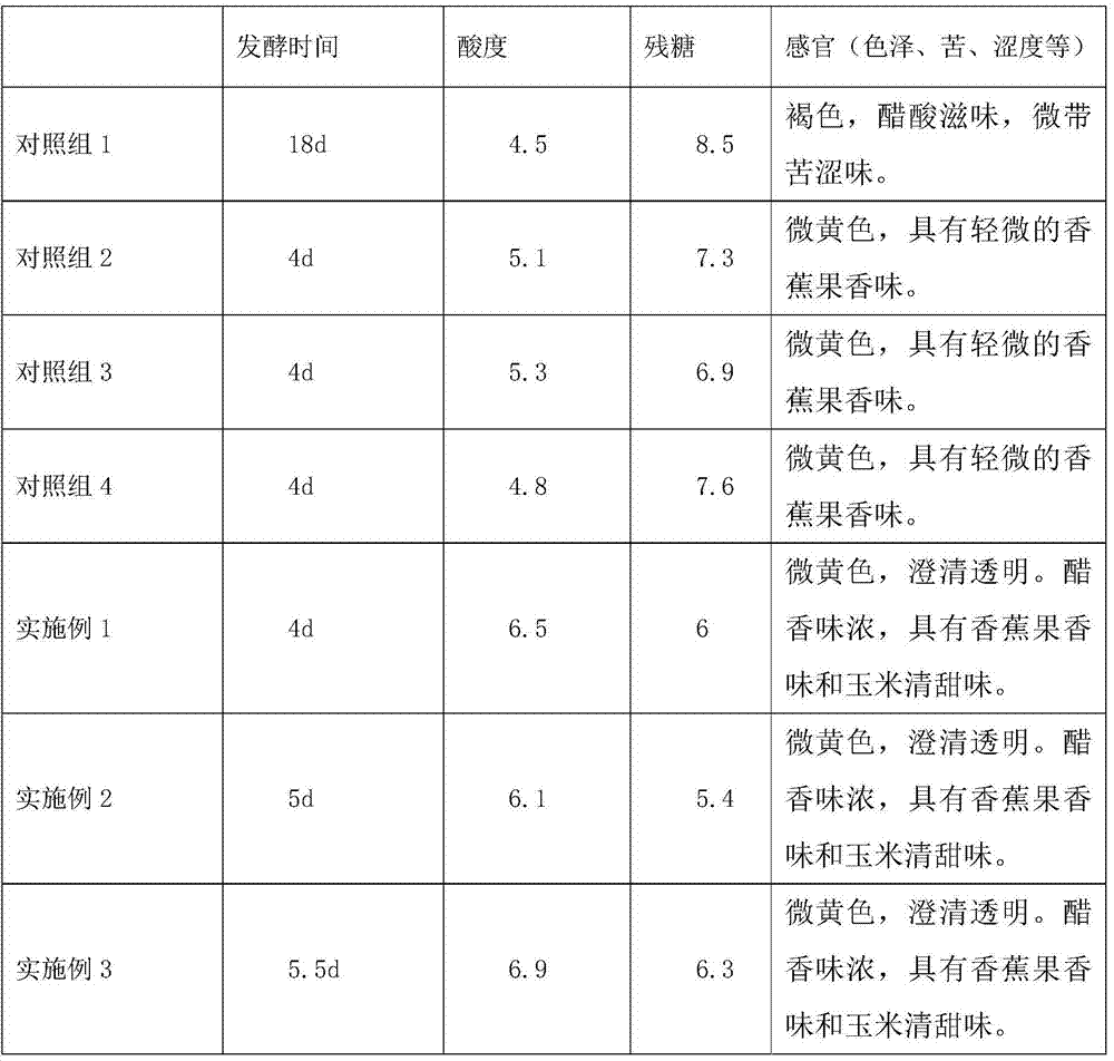 A method for brewing banana whole fruit vinegar by using corncob immobilized acetic acid bacteria