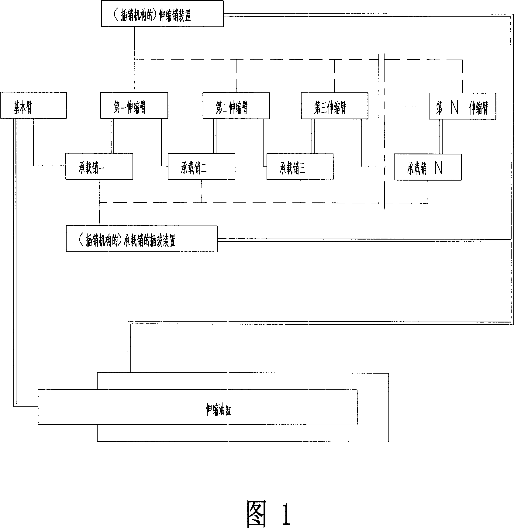 Cam type separated retractable pin mechanism for crane