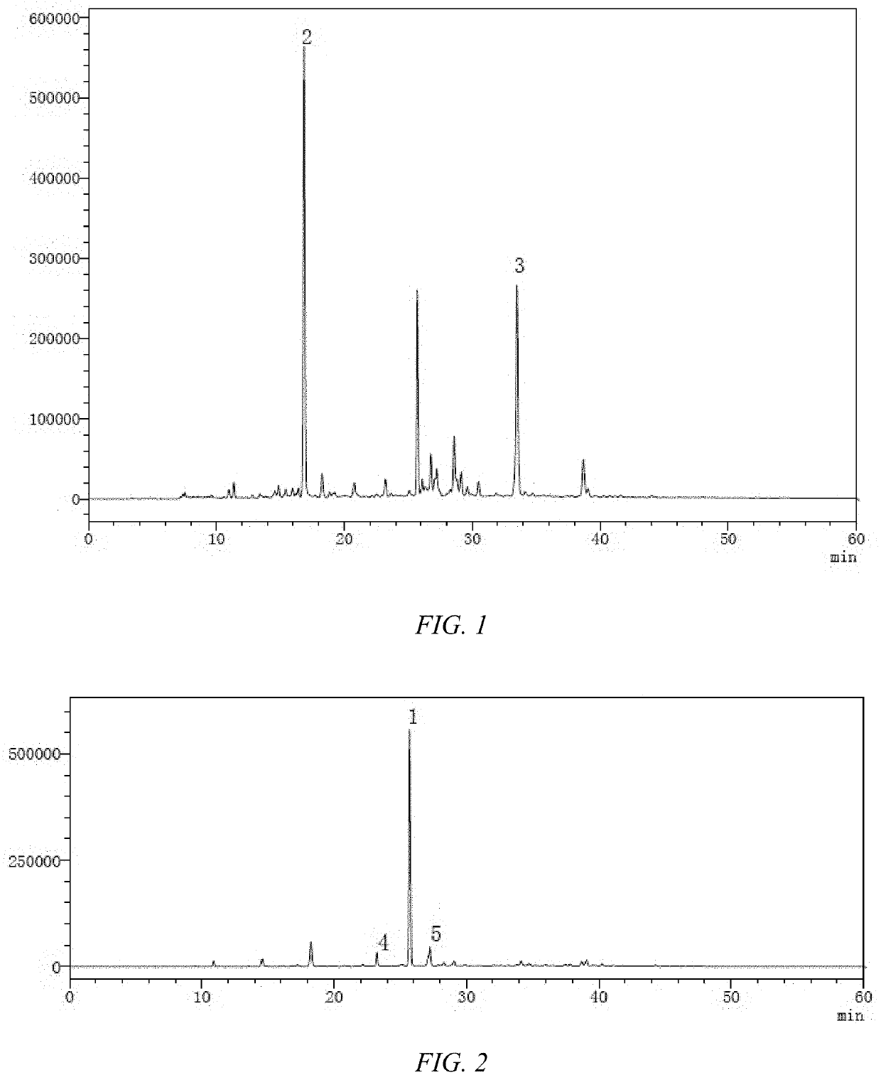 Syringa pubescens seed extract, its preparation and application in antibiotic-resistant infections