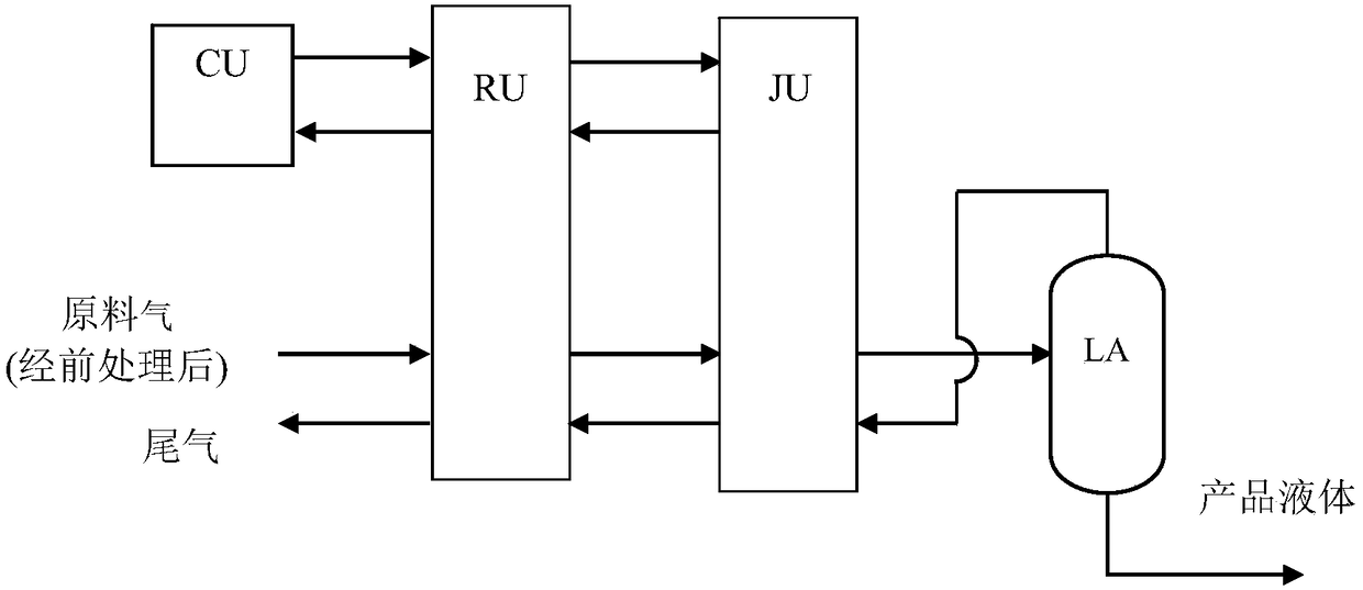 A regenerative mixed refrigerant gas liquefaction cycle system