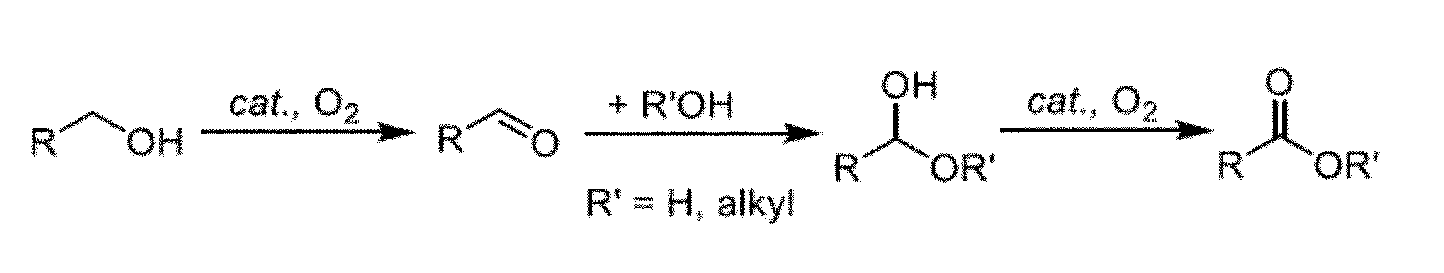 Conversion Of Alcohols To Alkyl Esters And Carboxylic Acids Using Heterogeneous Palladium-Based Catalysts