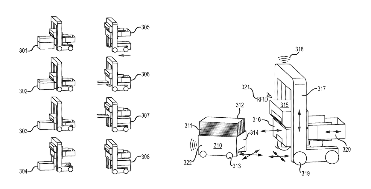 Mobile autonomous scalable scanner system