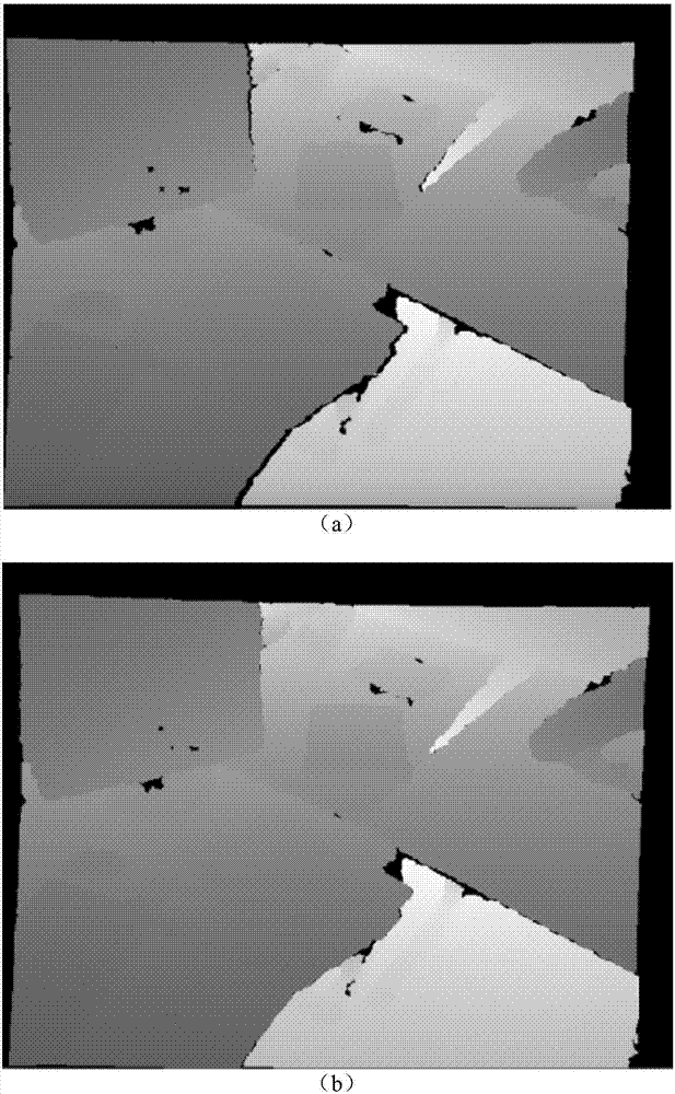 Key frame extraction method for RGBD 3D reconstruction