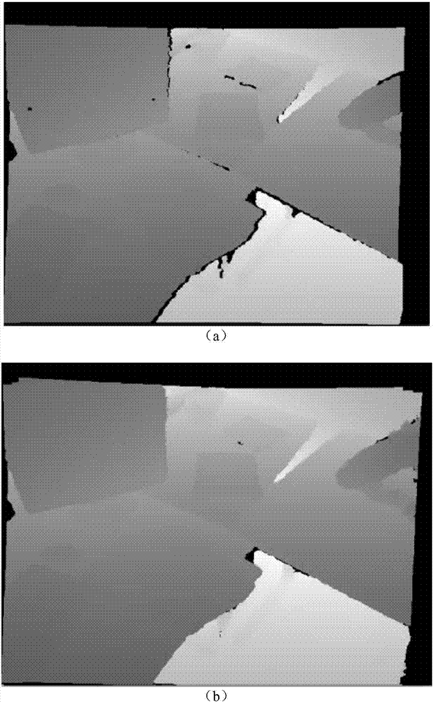 Key frame extraction method for RGBD 3D reconstruction