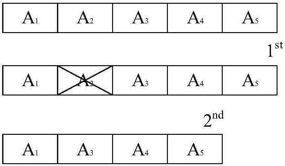 Software defect number predicting method based on feature selection and ensemble learning