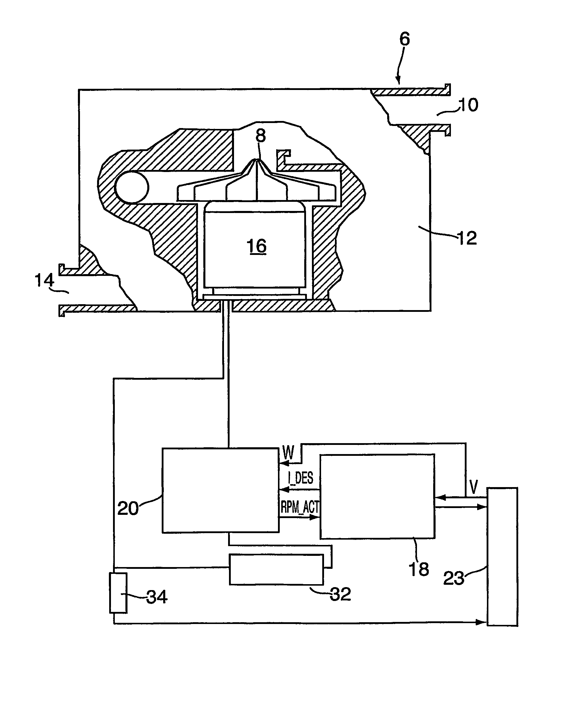 Using motor speed in a PAP device to estimate flow