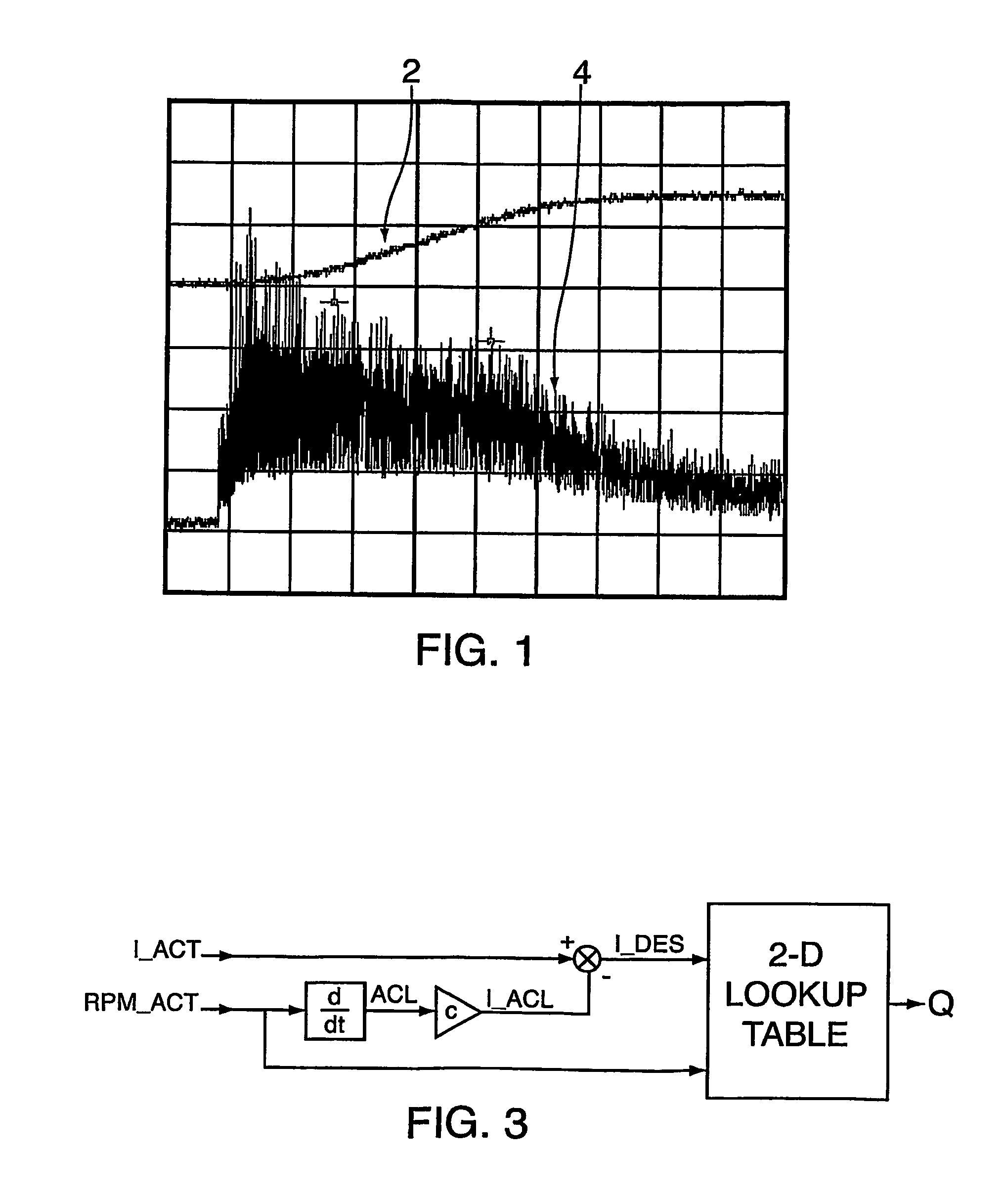 Using motor speed in a PAP device to estimate flow