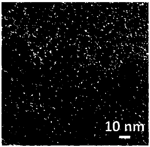 Perovskite solar battery based on CdSe nanocrystals and preparation method