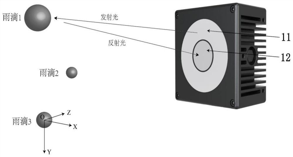 Raindrop measuring method and solid-state area array laser raindrop spectrometer