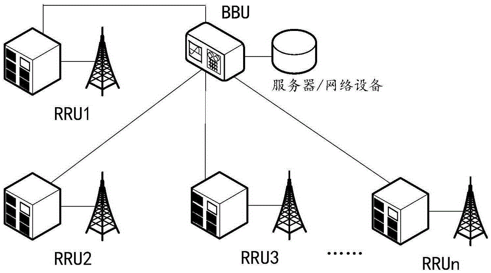 Cell merging method and device