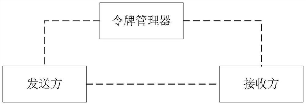 Transaction method and transaction device of block chain wallet