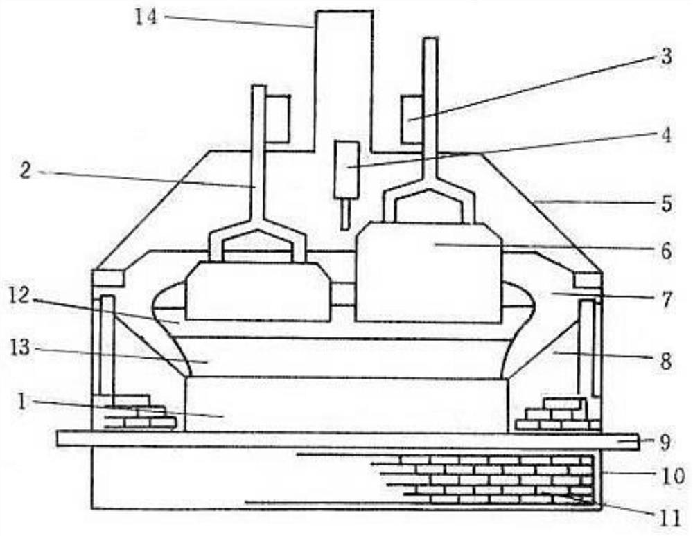 Superheat degree-based aluminum electrolysis energy balance adjusting method and system and aluminum electrolytic cell